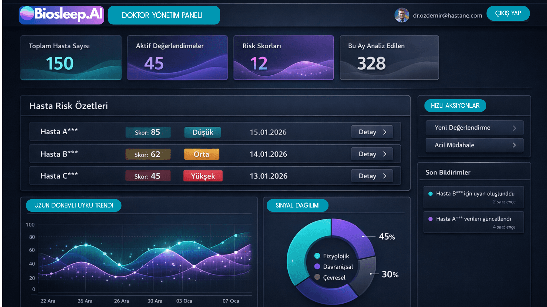 BioSleep.AI Dashboard